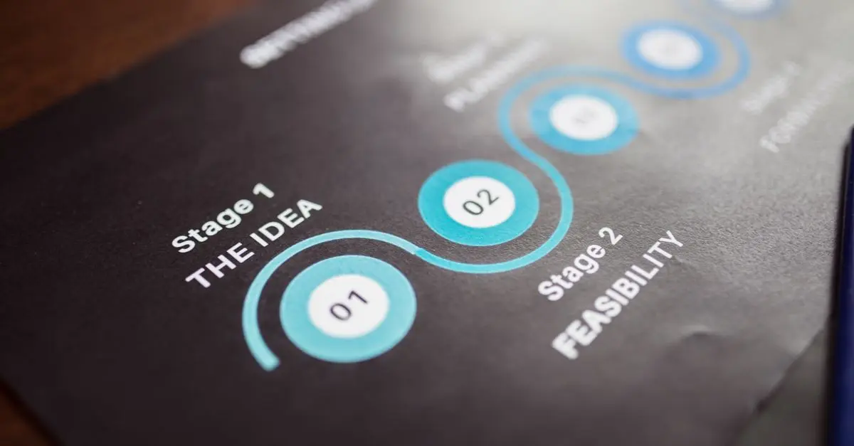 Cómo realizar una comparación efectiva de software