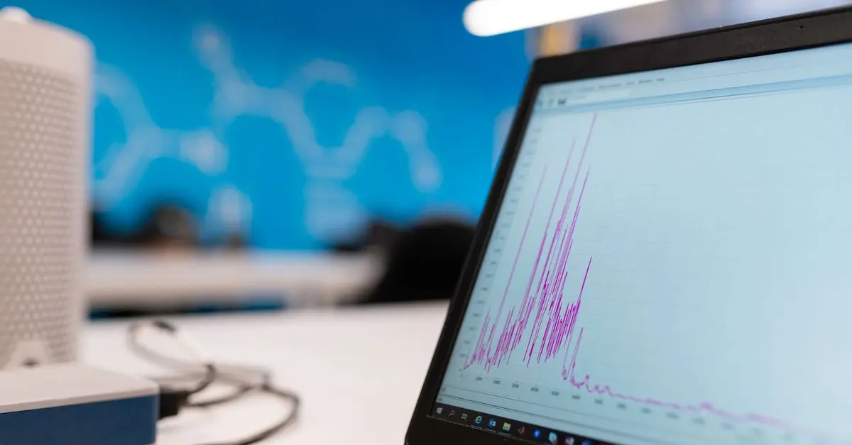 10 características esenciales que debe tener tu software de gestión
