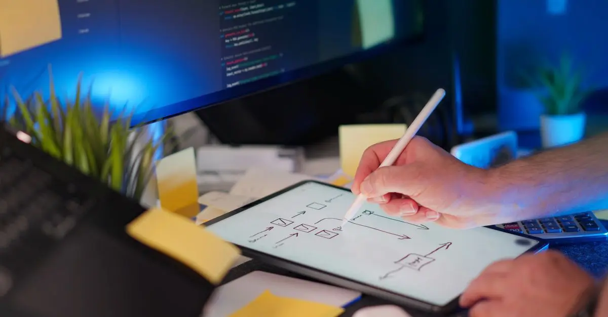 Cómo elegir el software adecuado para tu negocio
