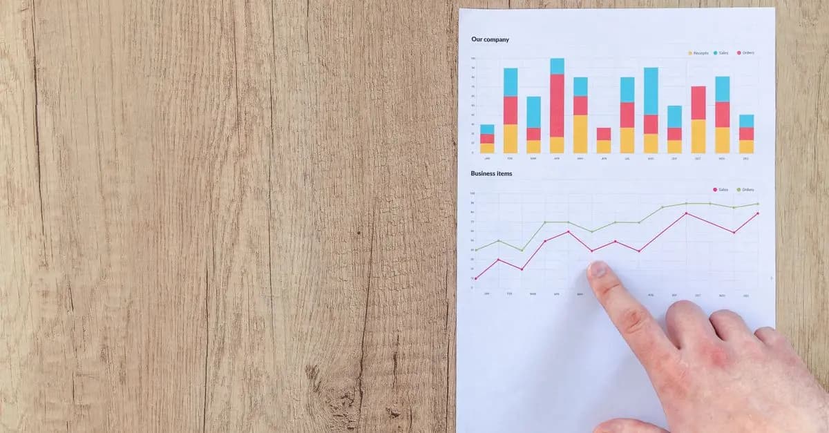 Cómo evaluar las características del software para tu negocio