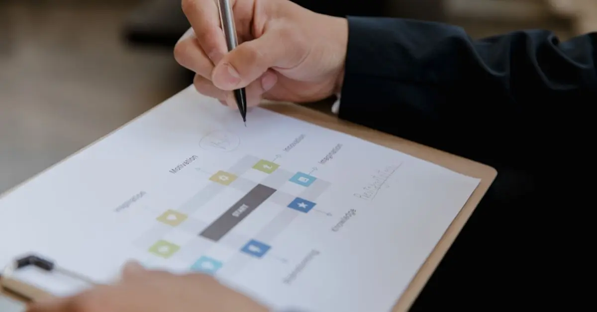 Cómo seleccionar software de gestión adecuado para tu negocio